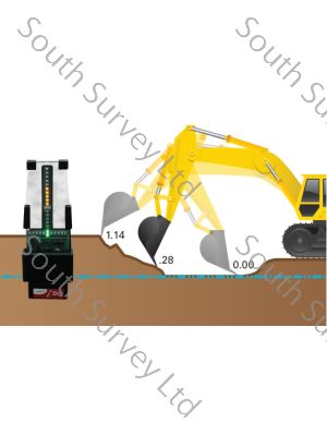 idig 2d machine control
