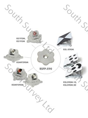 fix point for prisms and targets